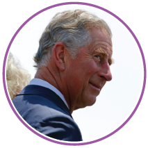 Britská královská rodina